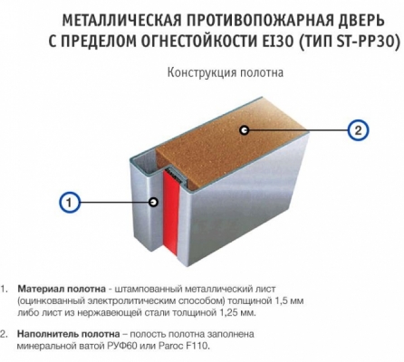 Чертеж
