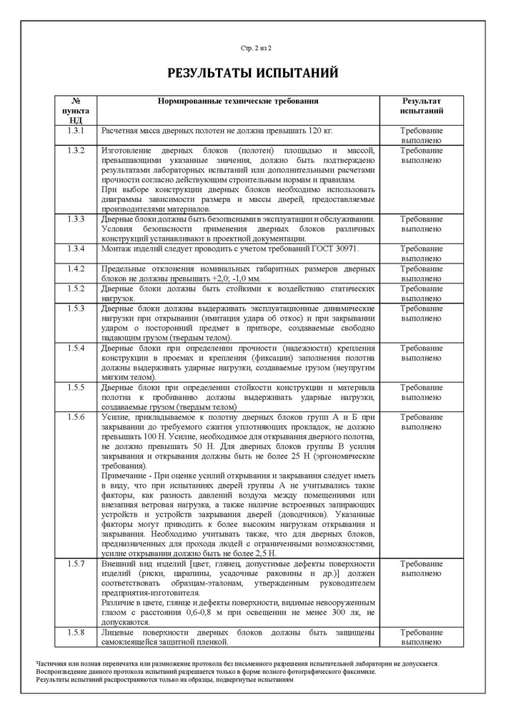 Протокол испытаний чистые помещения