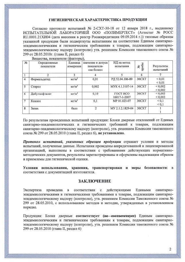 Гигиенические характеристики дверей Aquadoor